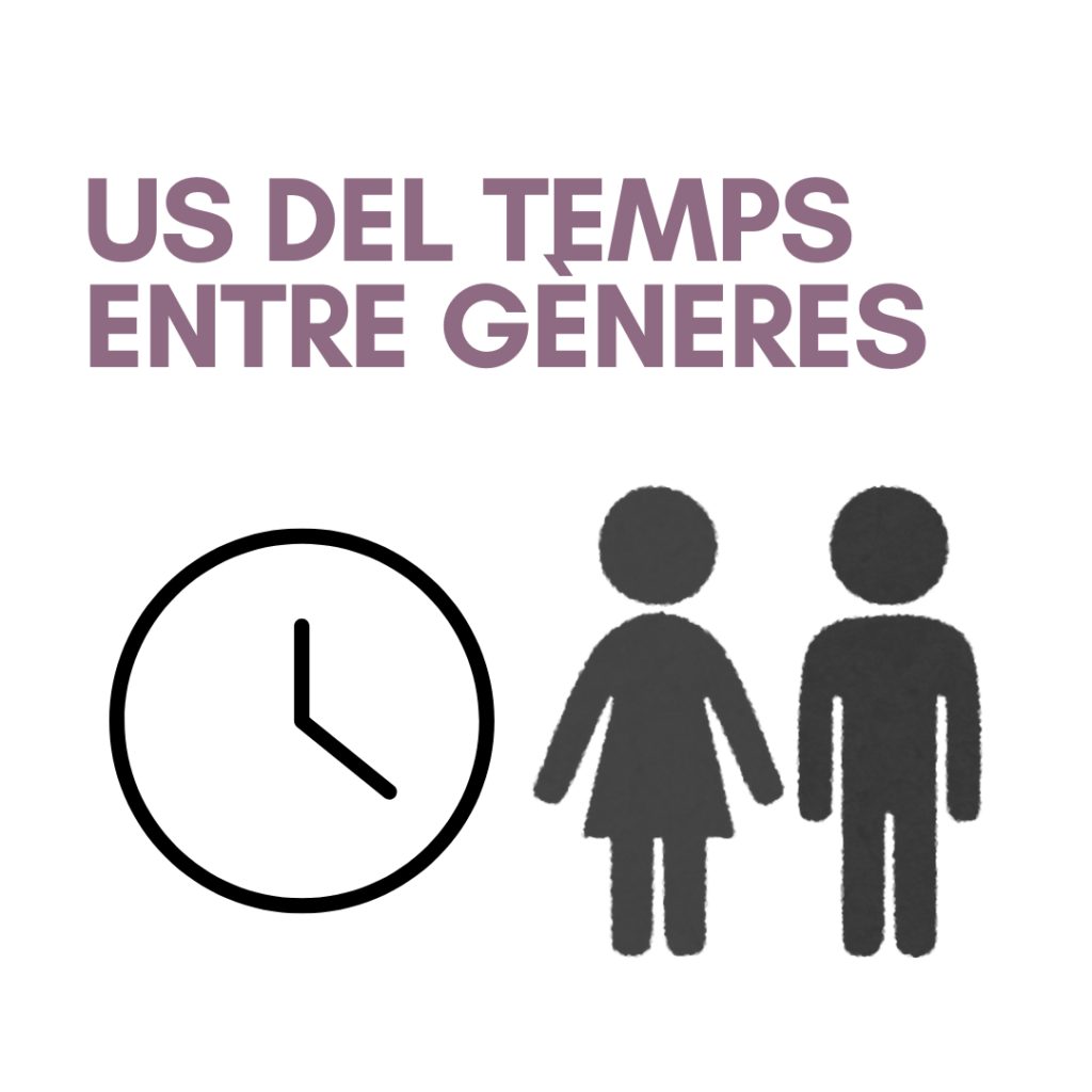 Ús del temps entre gèneres