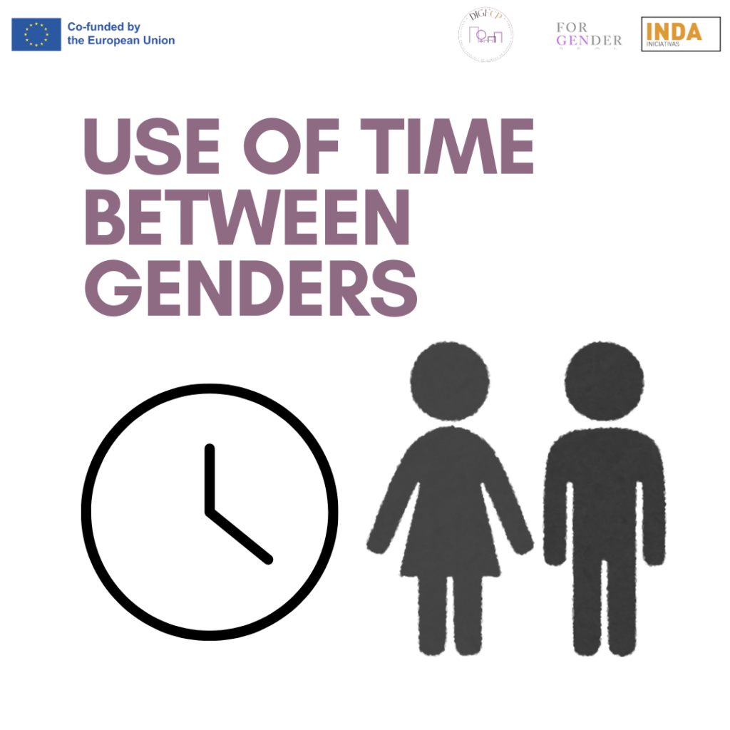 Use of time between genders