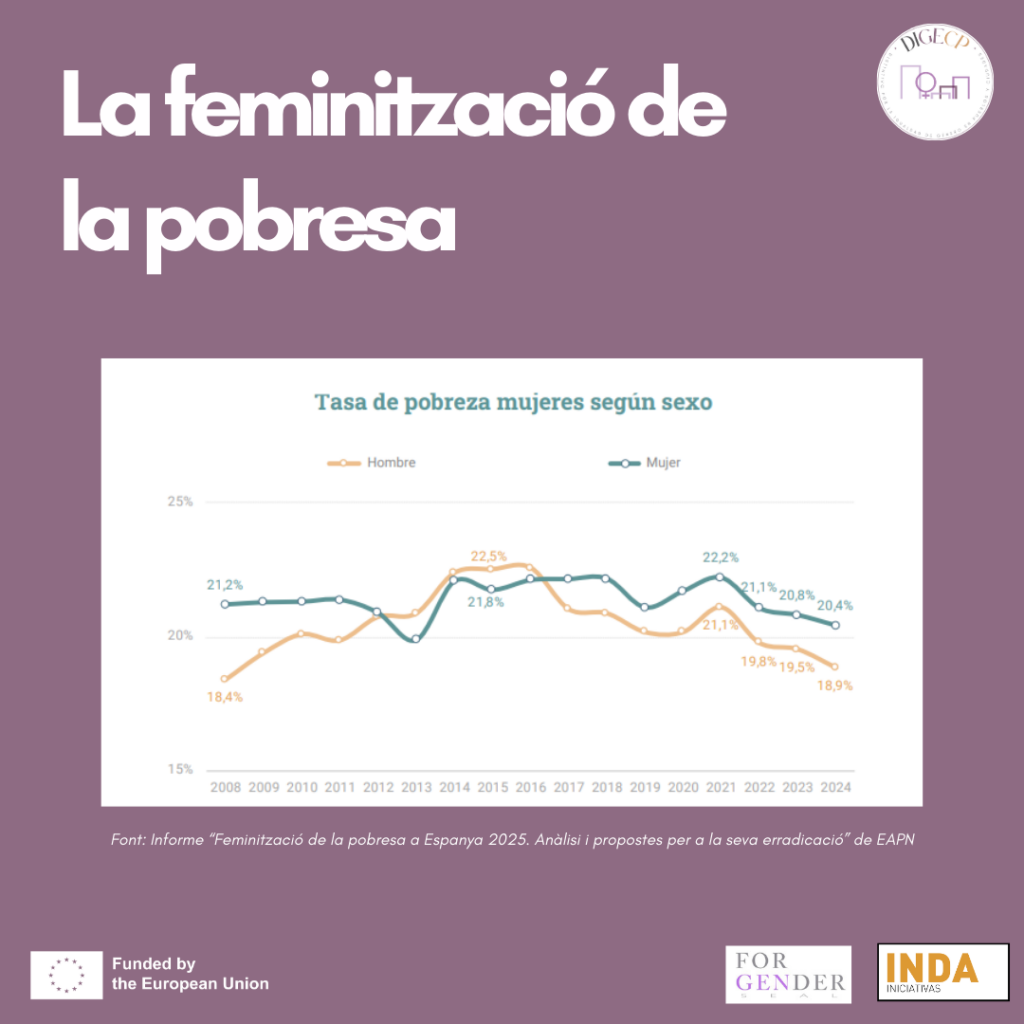 La pobresa té rostre de dona