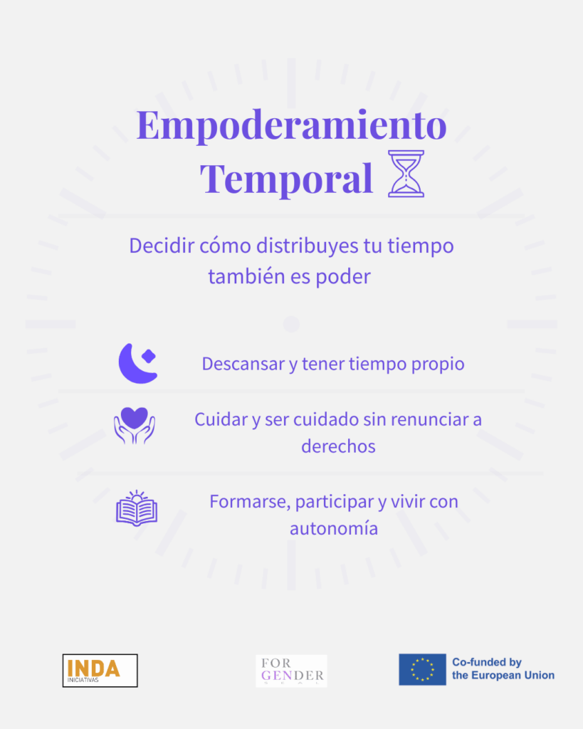 Empoderamiento temporal. Capacidad real de decidir cómo distribuir tu tiempo