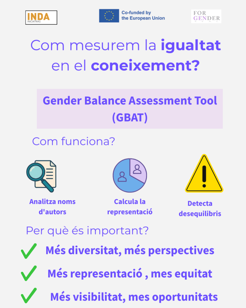 Com mesurem la igualtat en el coneixement?
