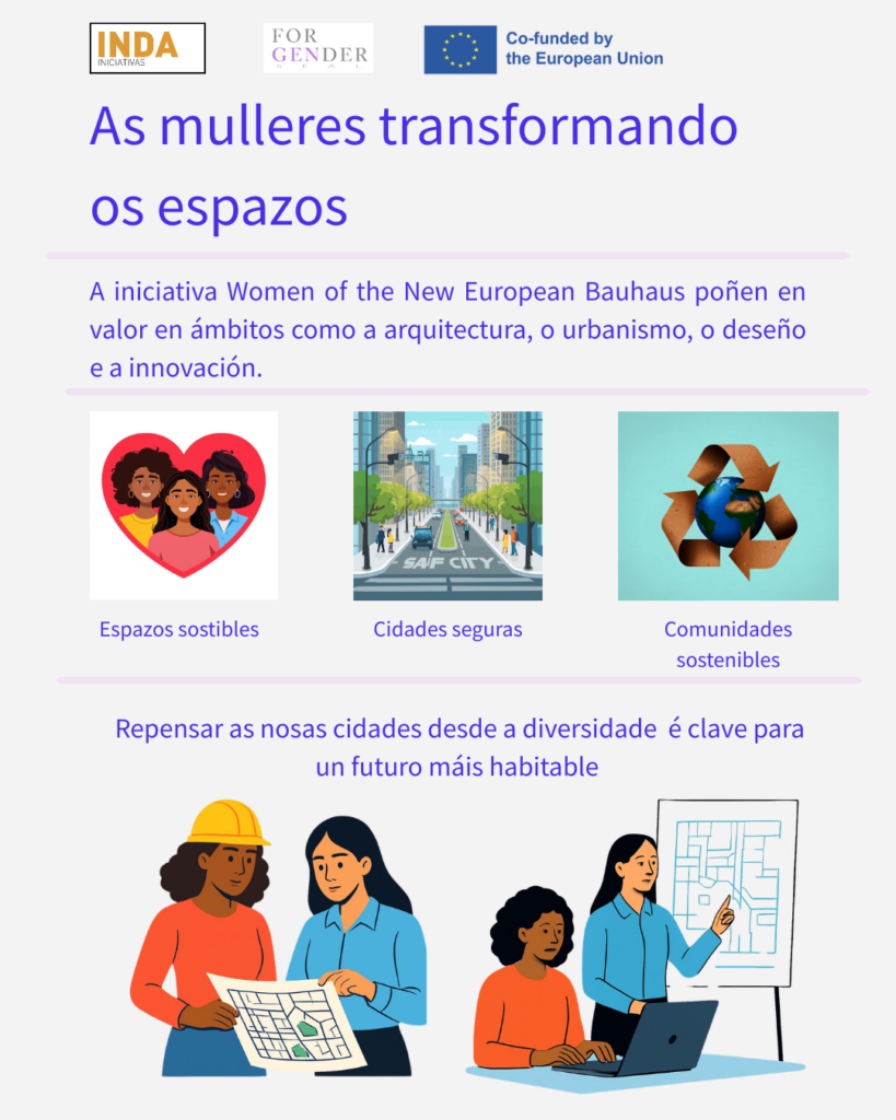 Mulleres moldeando espazos. Unha nova visión humana